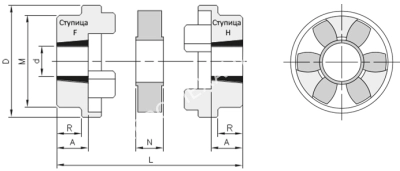 Полумуфта HRC 130 TL тип F, под втулку тапербуш 1610, EMT - Евромеханика