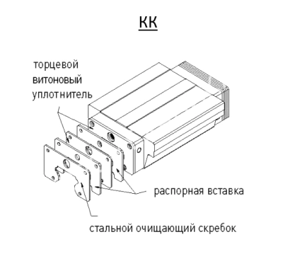 Торцевое уплотнение HG45KK, EMT - Евромеханика