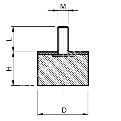 Виброизолятор 1P1MX 30x30 55 Shore A Нерж.сталь - Евромеханика