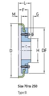 Полумуфта торообразная FLEX F140 RSB (PHE F140RSBFLG), EMT - Евромеханика