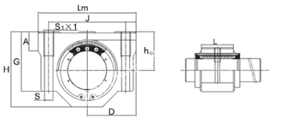 Модуль линейный (каретка) SC 40 VUU, EMT - Евромеханика