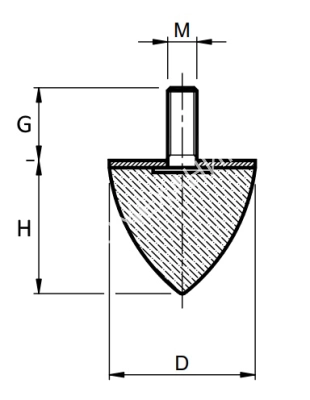 Демпфер CKP 50x50xM8 55 Shore A - Евромеханика