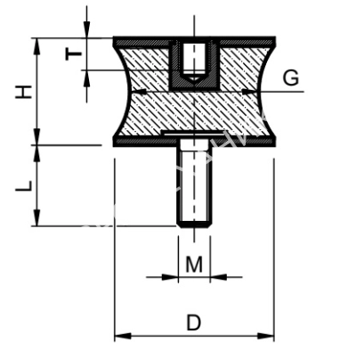 Виброизолятор BTX 30x20 55 Shore A Нерж.сталь - Евромеханика