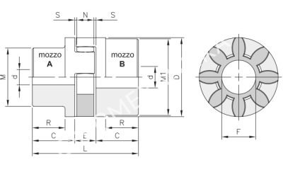 Полумуфта под расточку GEB 75-90 тип A, dmax=75 мм - Евромеханика