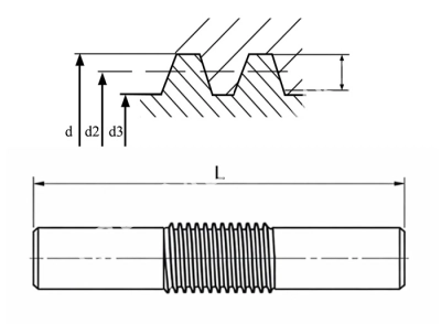 Винт трапецеидальный (C45) TR 12х3 (правая резьба), L=3000мм, EMT - Евромеханика